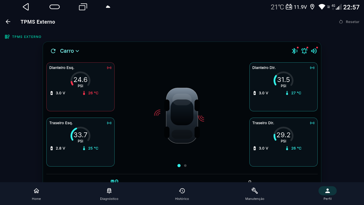 Monitoramento TPMS real no C4L