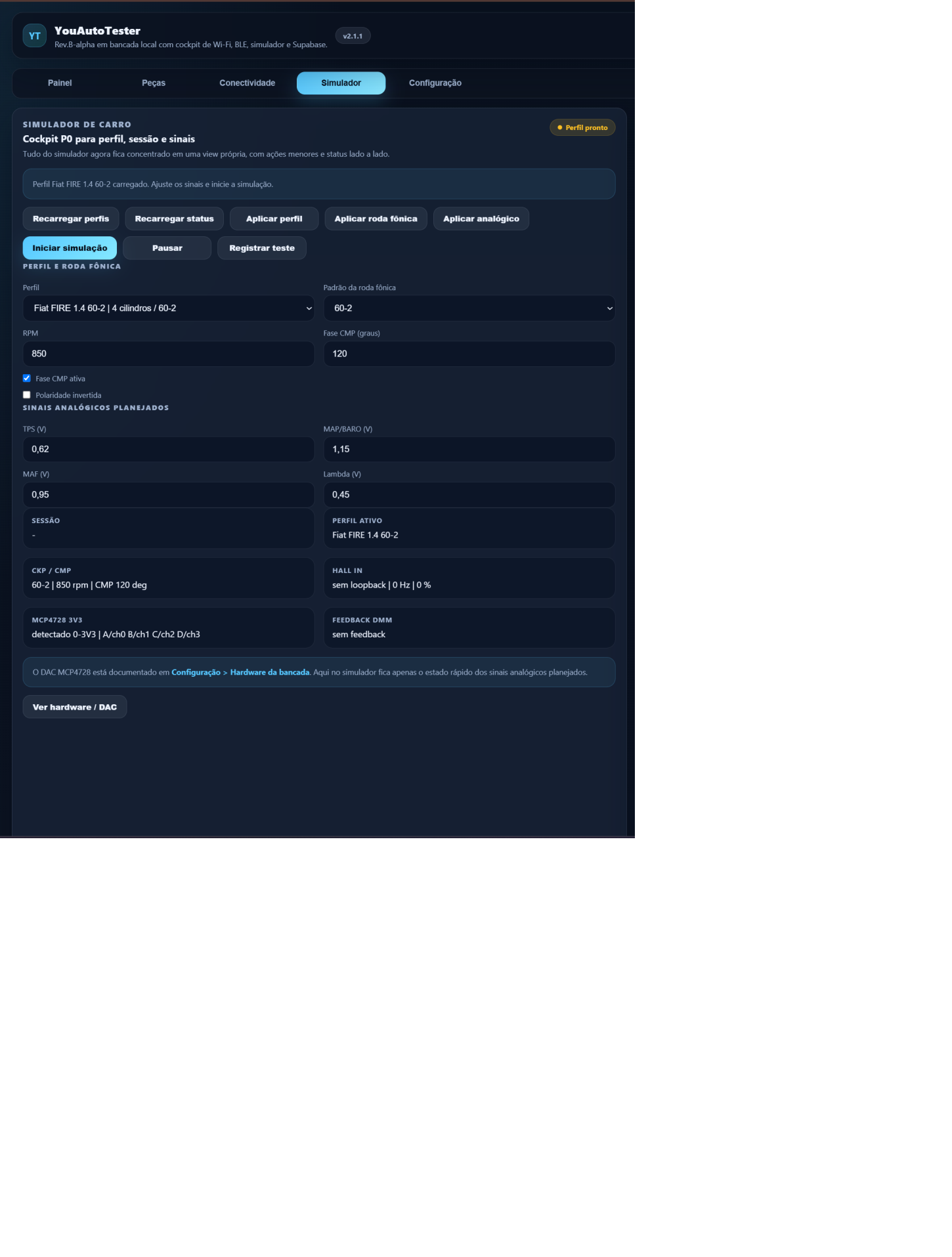Painel real do laboratório YouAutoTester simulando sinais automotivos